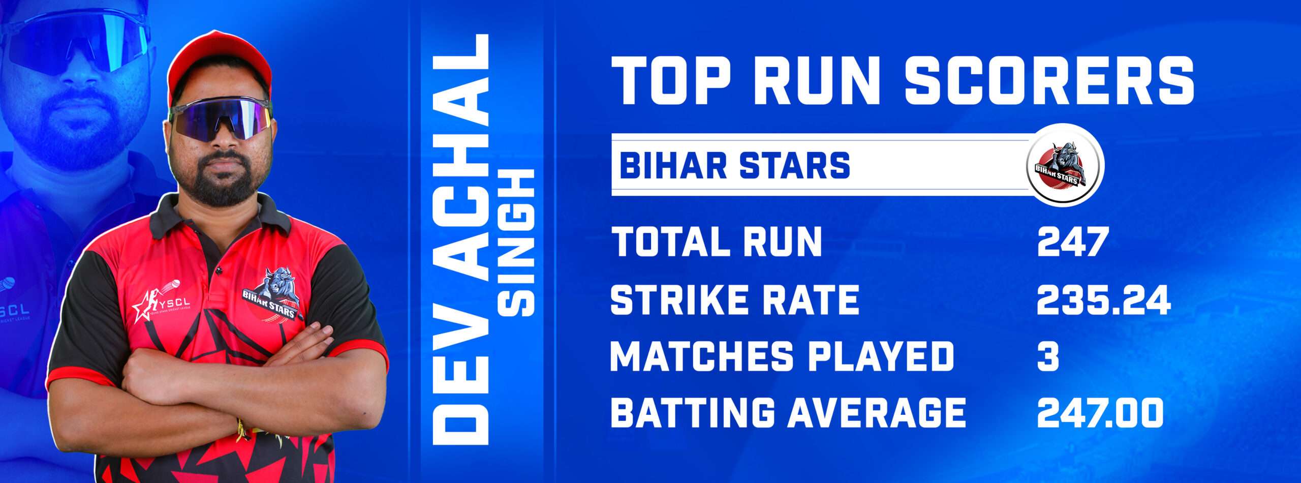 Young Stars Cricket League | YSCL STATISTICS