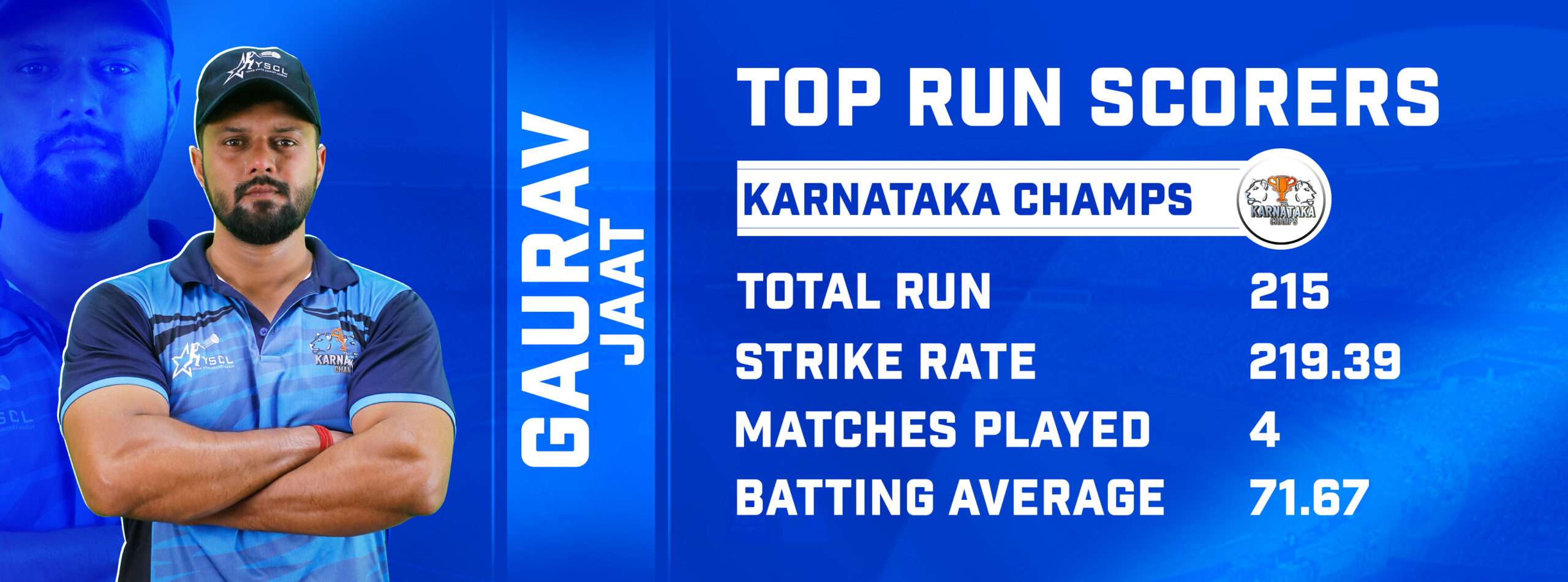 Young Stars Cricket League | YSCL STATISTICS